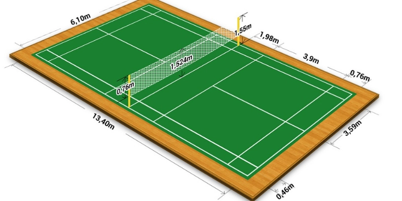 Kích Thước Sân Cầu Lông Tiêu Chuẩn Quốc Tế