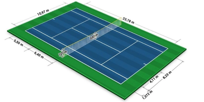 Kích Thước Sân Cầu Lông Đơn