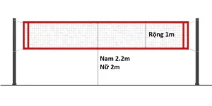 Sợi Polyester Dùng Làm Lưới Cầu Lông